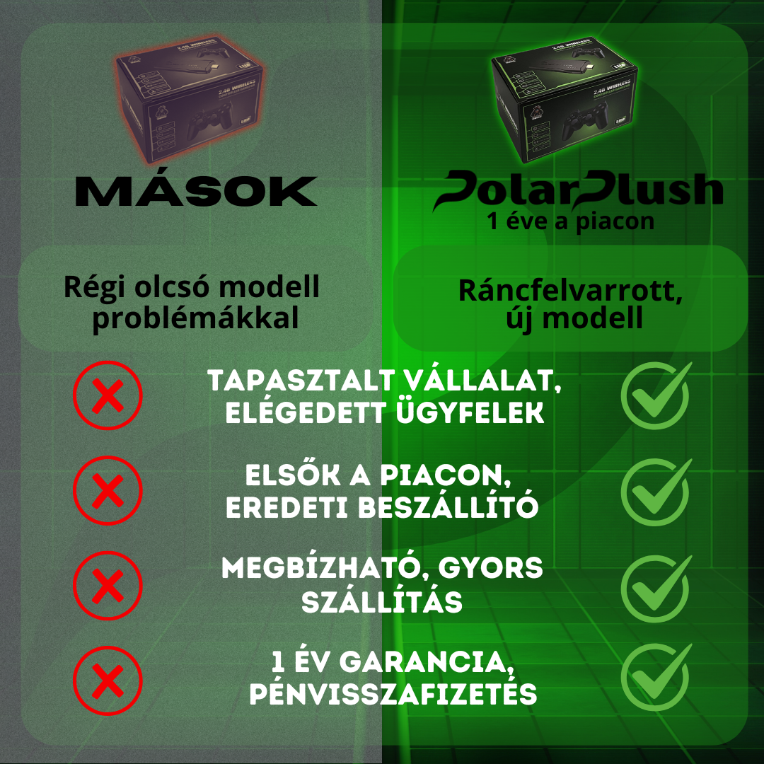 PolarPlush™ - Retro Game Stick (20.000 játék)